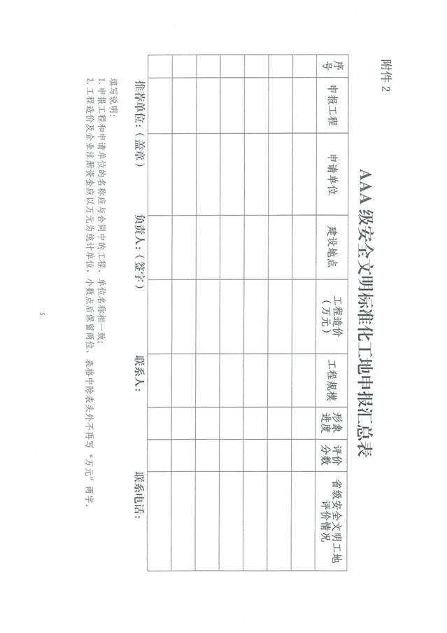 关于组织开展2015年“AAA级安全文明标准化工地”评价工作的通知