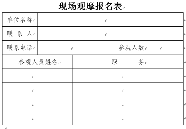 关于组织会员单位观摩学习施工现场安全文明施工管理的通知