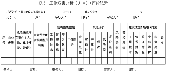 安全半月谈  2017年10月16-31日