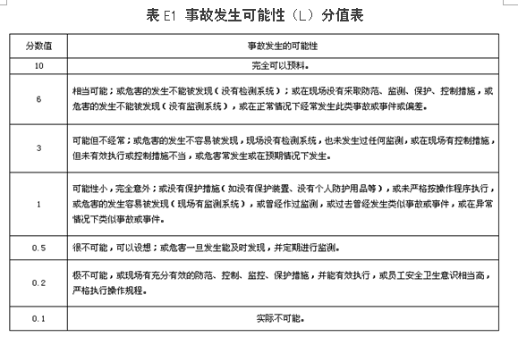 安全半月谈  2017年10月16-31日