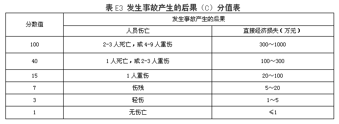 安全半月谈 2017年10月16-31日