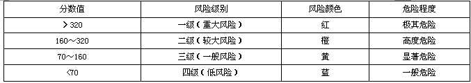 安全半月谈 2017年10月16-31日