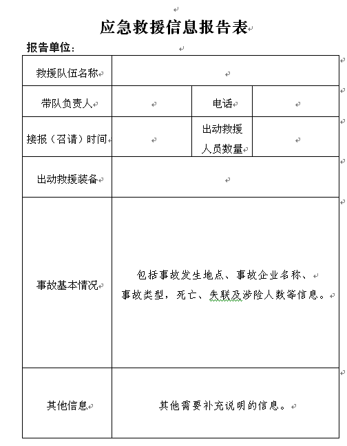 安全半月谈  2017年12月1-15日 （总第32期）