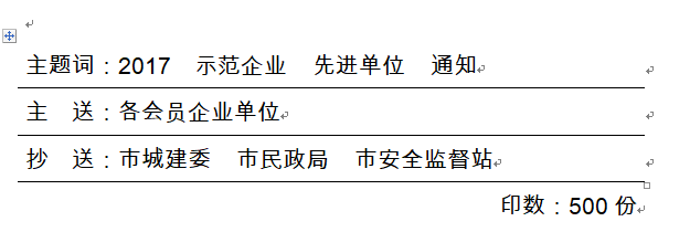关于开展2017年度武汉市建设工程安全文明施工示范企业、先进单位评选活动的通知