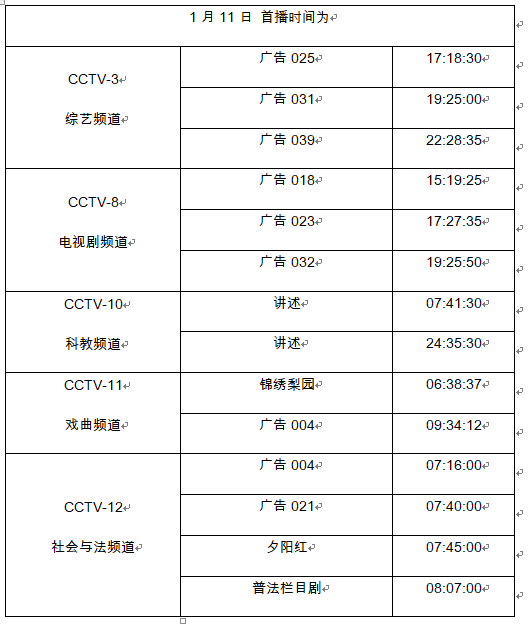 安全半月谈 2018年1月1-15日 (总第34期)