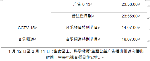 安全半月谈 2018年1月1-15日 (总第34期)
