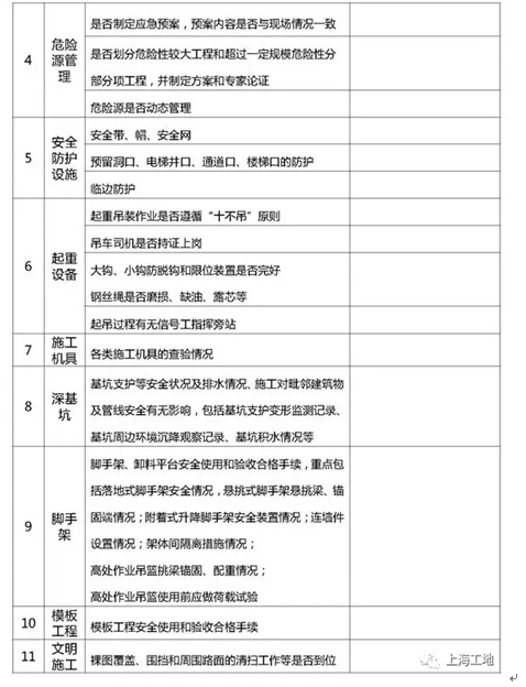 安全半月谈 2018年2月16-28日 (总第37期)