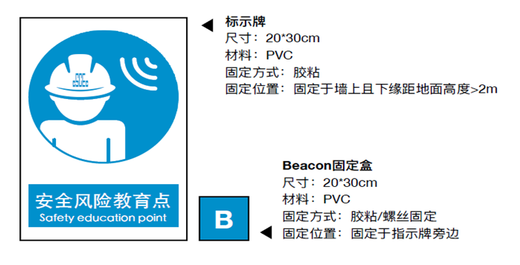 中建三局首款辅助建筑工地安全教育的智慧语音信息系统正式上线