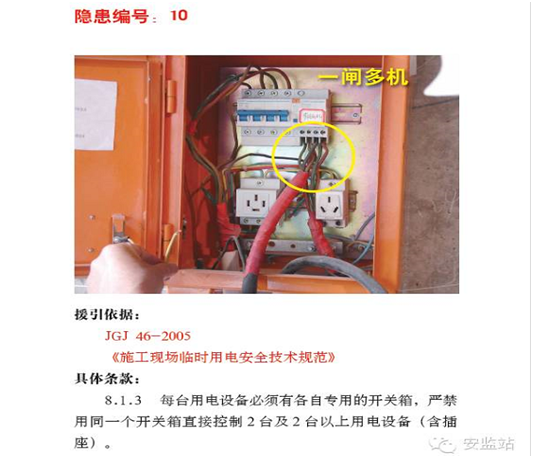 安全半月谈  2018年5月1-15日 （总第42期）