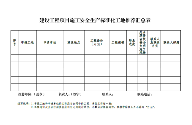 安全半月谈  2018年5月16-30日 （总第43期）