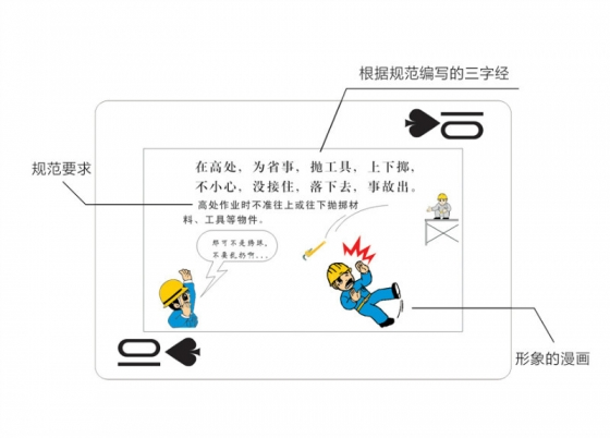 安全半月谈  2018年6月16-30日 （总第45期）