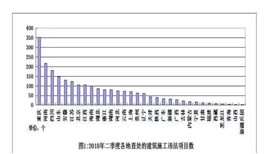 安全半月谈  2018年9月1-15日 （总第50期）