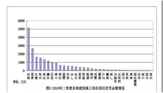 安全半月谈 2018年9月1-15日 (总第50期)