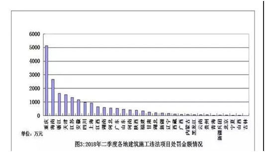 安全半月谈  2018年9月1-15日 （总第50期）