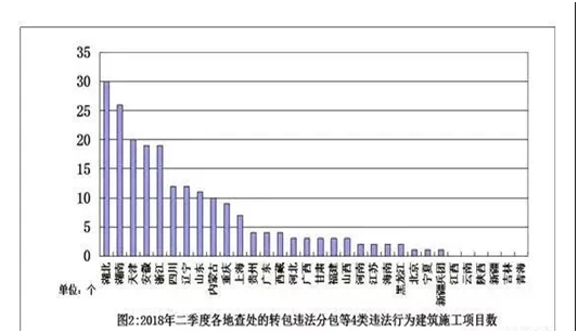 安全半月谈 2018年9月1-15日 (总第50期)