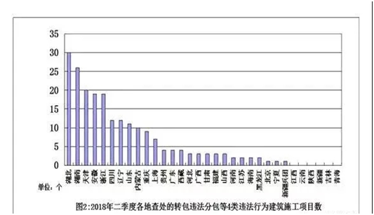 安全半月谈  2018年9月1-15日 （总第50期）