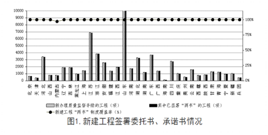 安全半月谈 2018年12月1-15日 (总第56期)