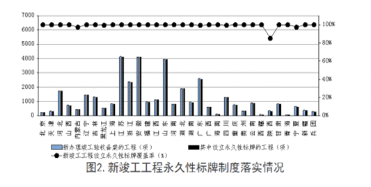 安全半月谈 2018年12月1-15日 (总第56期)