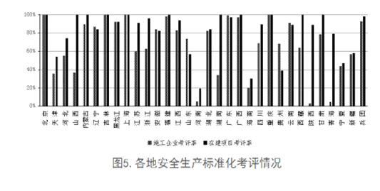 安全半月谈 2018年12月1-15日 (总第56期)