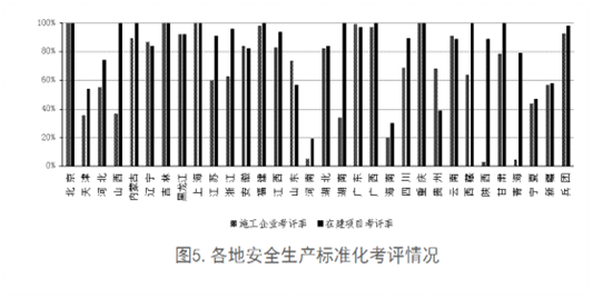 安全半月谈  2018年12月1-15日 （总第56期）