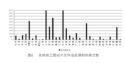 安全半月谈 2018年12月1-15日 (总第56期)