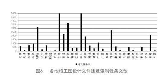 安全半月谈  2018年12月1-15日 （总第56期）