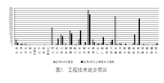 安全半月谈  2018年12月1-15日 （总第56期）