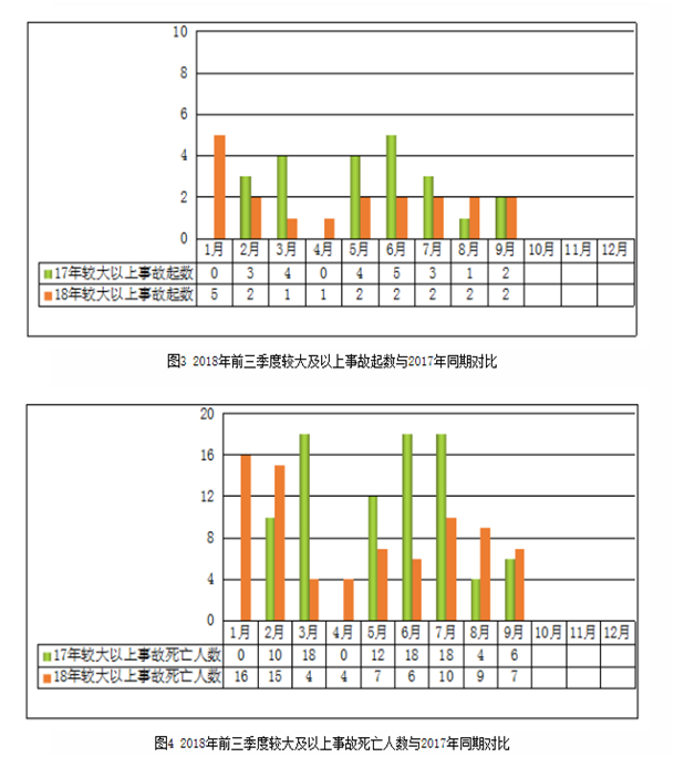 安全半月谈 2019年元月1-15日 (总第58期)
