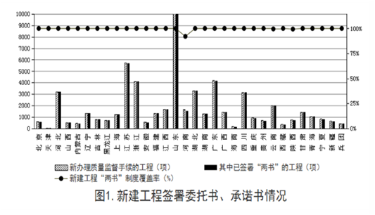 安全半月谈  2019年2月16-28日 （总第61期）