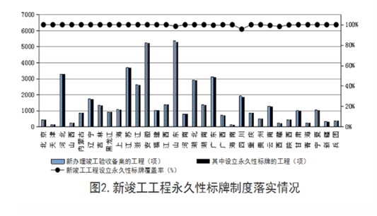 安全半月谈 2019年2月16-28日 (总第61期)