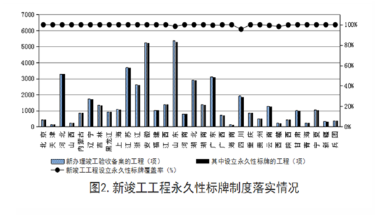 安全半月谈  2019年2月16-28日 （总第61期）