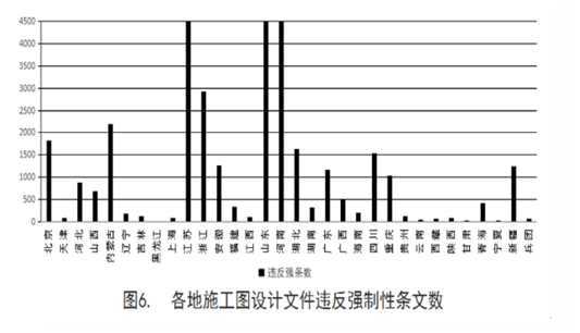 安全半月谈 2019年2月16-28日 (总第61期)