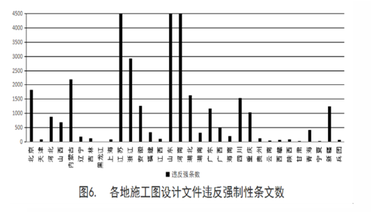 安全半月谈  2019年2月16-28日 （总第61期）