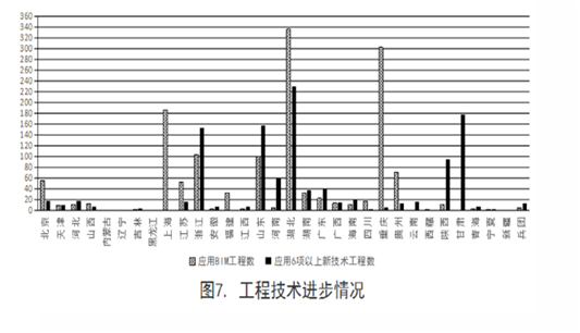 安全半月谈 2019年2月16-28日 (总第61期)