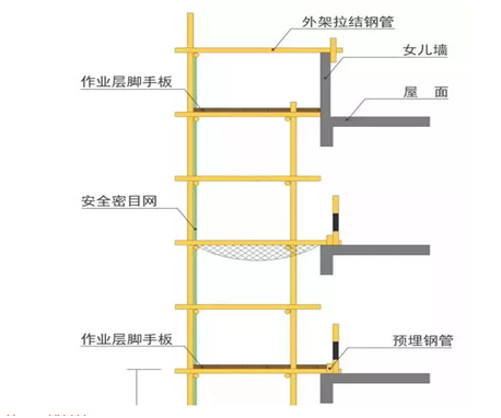 安全半月谈 2019年3月1-15日 (总第62期)