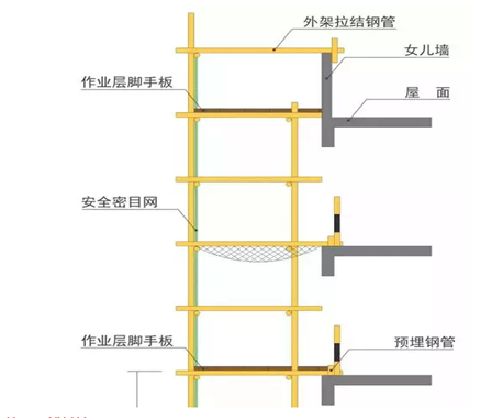 安全半月谈  2019年3月1-15日 （总第62期）