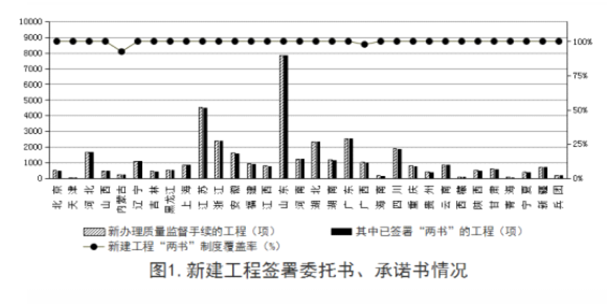 安全半月谈 2019年6月16-30日(总第69期)