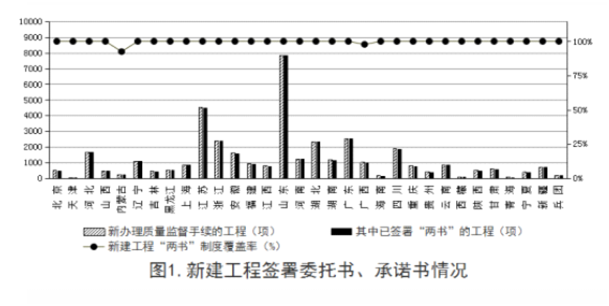 安全半月谈  2019年6月16-30日（总第69期）