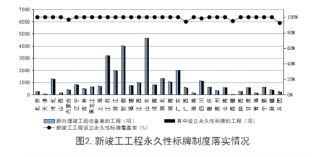 安全半月谈  2019年6月16-30日（总第69期）