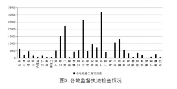 安全半月谈 2019年6月16-30日(总第69期)