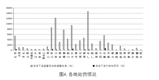 安全半月谈 2019年6月16-30日(总第69期)