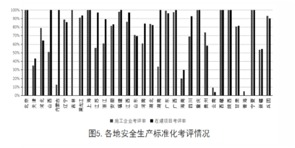 安全半月谈 2019年6月16-30日(总第69期)