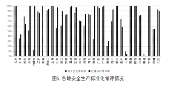 安全半月谈  2019年6月16-30日（总第69期）