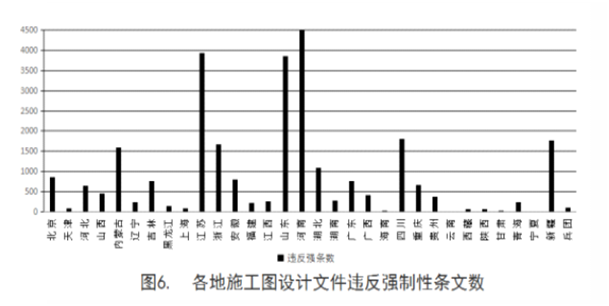 安全半月谈 2019年6月16-30日(总第69期)