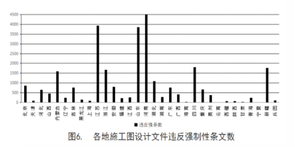 安全半月谈  2019年6月16-30日（总第69期）