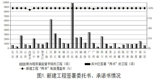 安全半月谈 2019年9月16-30日 (总第75期)