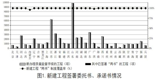 安全半月谈  2019年9月16-30日 （总第75期）