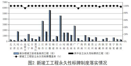 安全半月谈  2019年9月16-30日 （总第75期）