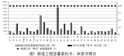 安全半月谈2019年12月16-31日（总第81期）