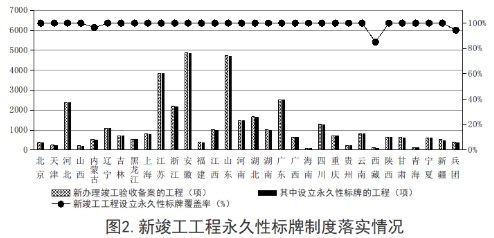 安全半月谈2019年12月16-31日（总第81期）